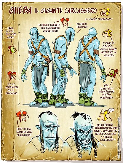 Lo studio di un personaggio per Dragonero Adventures.